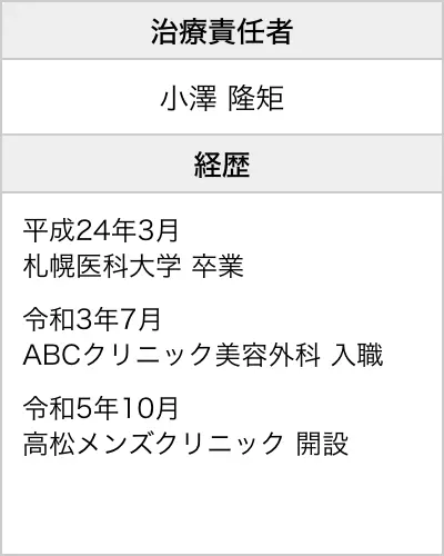 高松メンズクリニック院長情報