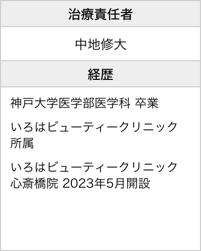 心斎橋院長情報