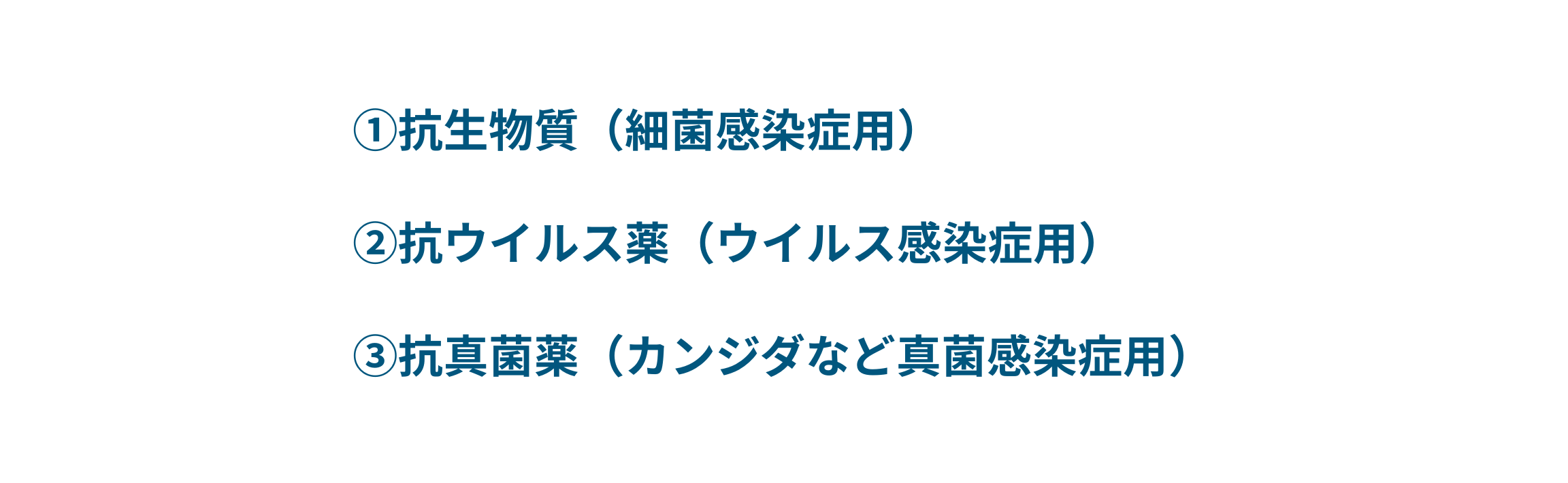 性病治療薬の種類